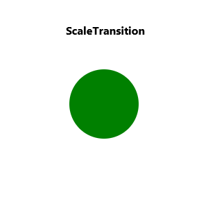 ScaleTransition
